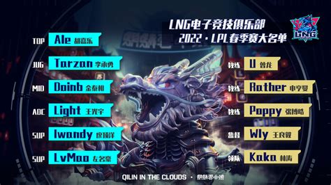 LPL Betting Tips Spring Split 2022 .